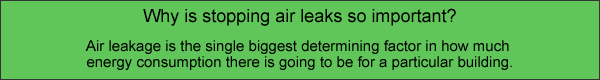 Stopping air leaks is important